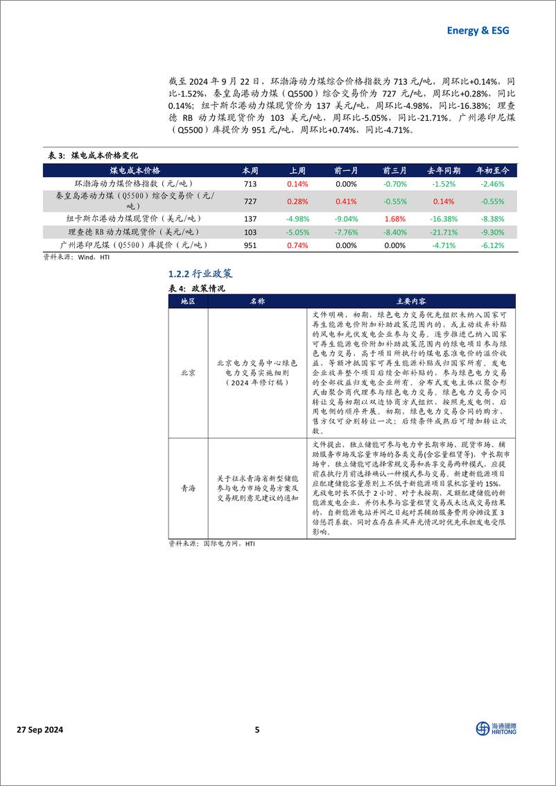 《中国能源行业：国际能源%2b工业(9／16-9／22)，全社会用电量同增8.9%25，美国对华加征50%25关税-240927-海通国际-39页》 - 第5页预览图