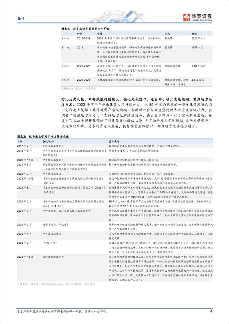 《银行业：从财政周期看银行价值修复-241015-华泰证券-19页》 - 第4页预览图