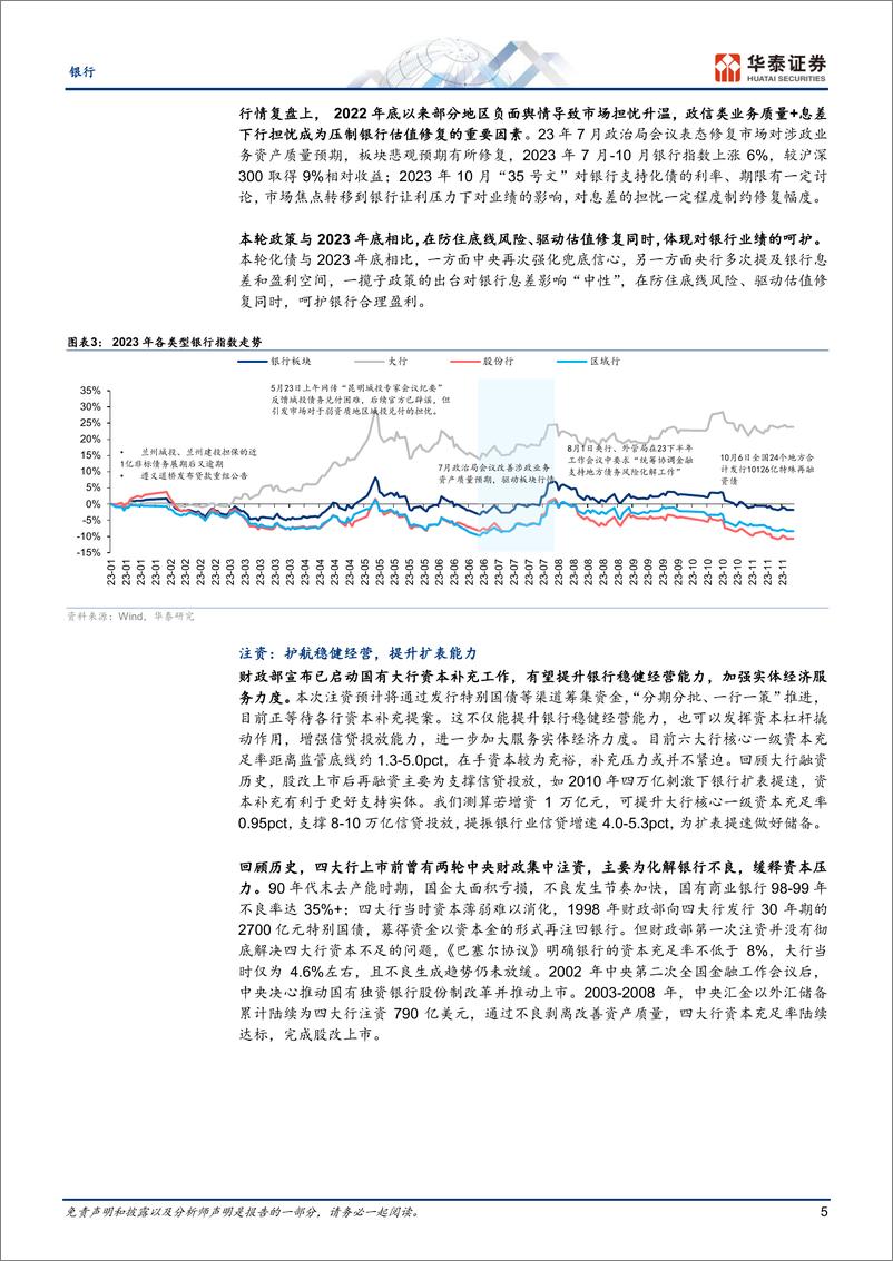 《银行业：从财政周期看银行价值修复-241015-华泰证券-19页》 - 第5页预览图