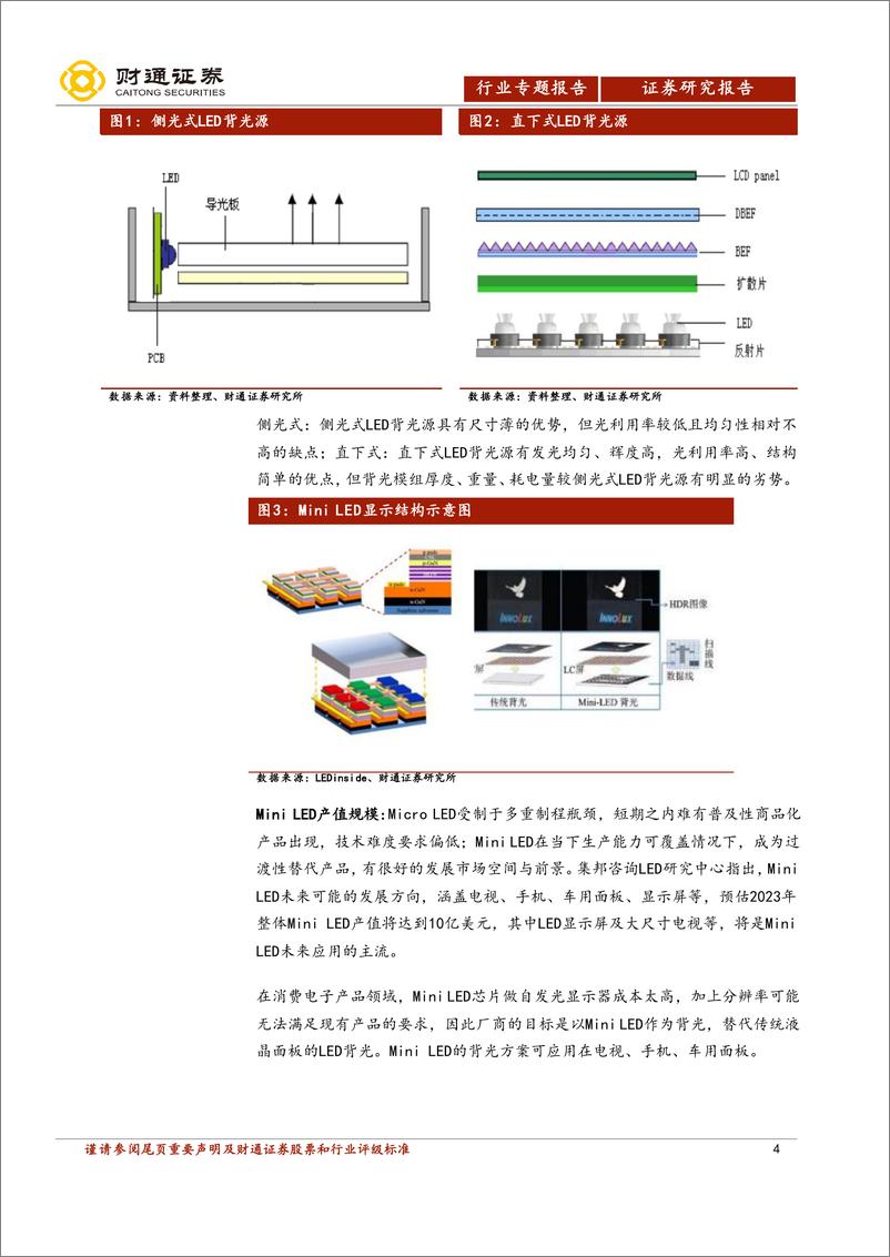 《电子行业专题：Mini／MicroLED创新应用带来成长新动能-20190324-财通证券-13页》 - 第5页预览图