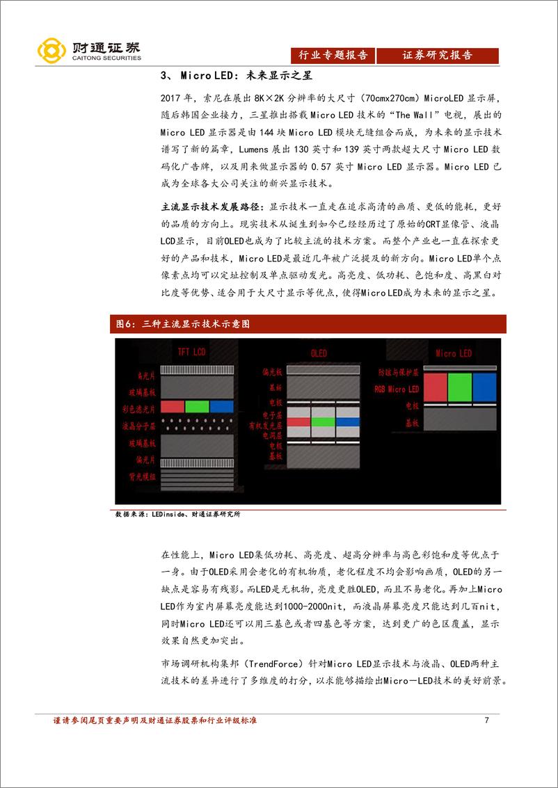 《电子行业专题：Mini／MicroLED创新应用带来成长新动能-20190324-财通证券-13页》 - 第8页预览图