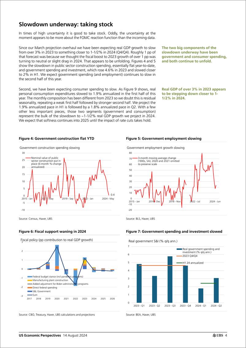 《UBS Economics-US Economic Perspectives _Fed  US outlook update_ Pingle-109855115》 - 第4页预览图