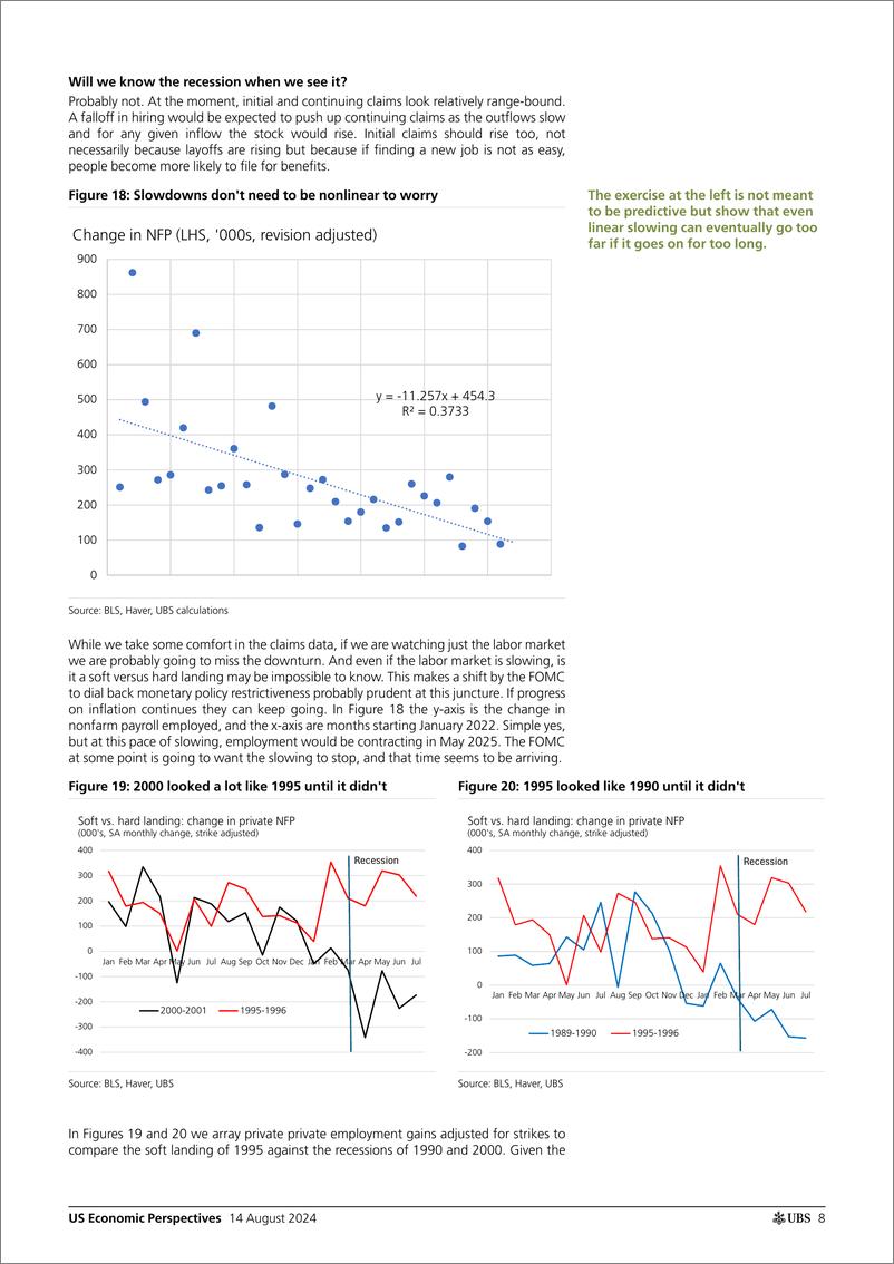 《UBS Economics-US Economic Perspectives _Fed  US outlook update_ Pingle-109855115》 - 第8页预览图