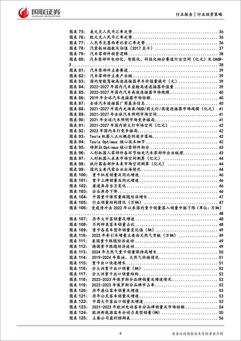 《国联证券-汽车：智电加速升级，龙头行稳致远》 - 第4页预览图