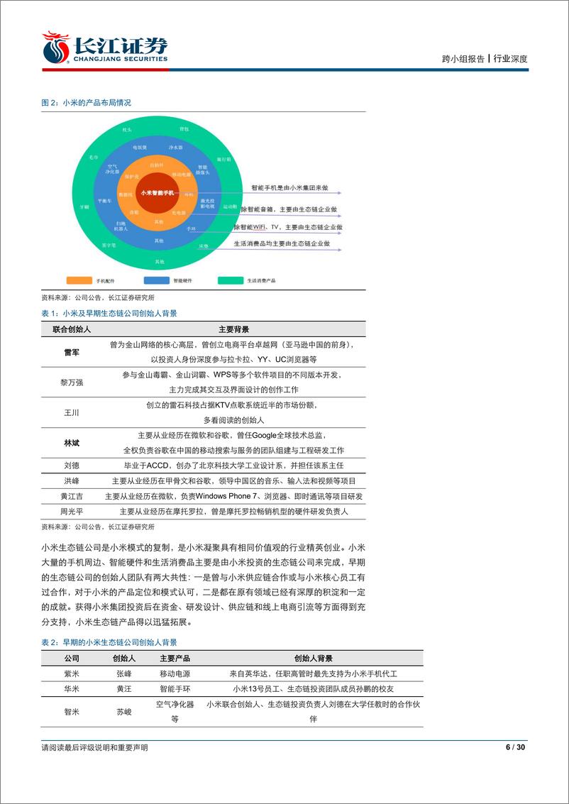 《新兴产业新经济巨头系列之换个维度看小米-20190214-长江证券-30页》 - 第7页预览图