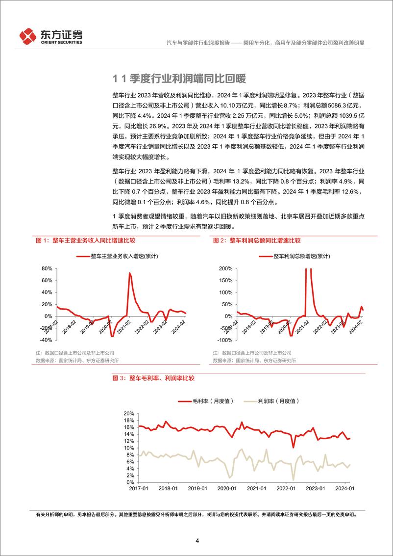 《汽车行业1季度经营分析及投资策略：乘用车分化，商用车及部分零部件公司盈利改善明显-240512-东方证券-24》 - 第4页预览图