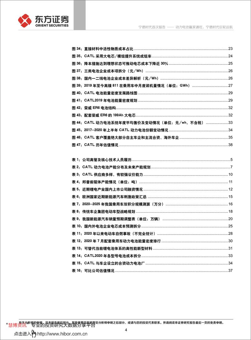 《2020年  【41页】宁德时代：动力电池赢家通吃，宁德时代巨轮远航》 - 第4页预览图