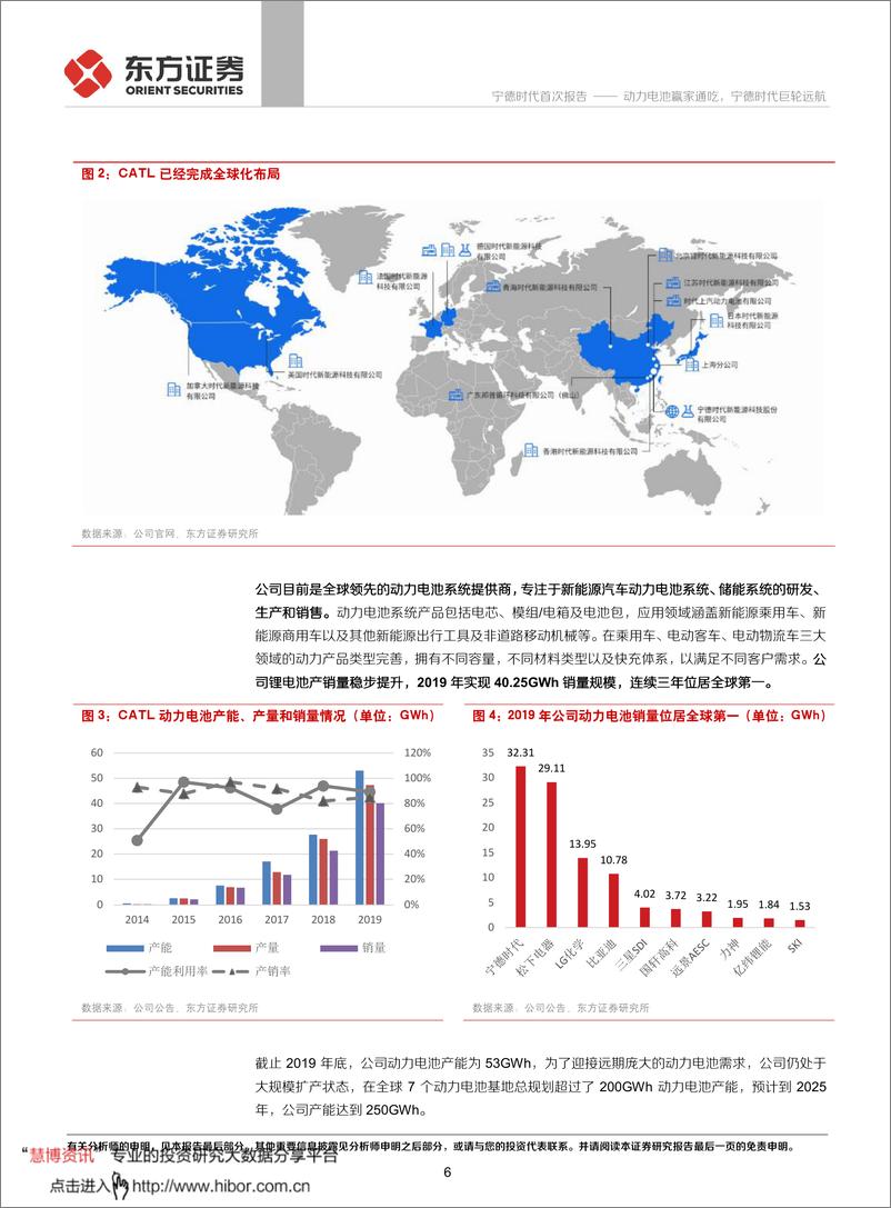 《2020年  【41页】宁德时代：动力电池赢家通吃，宁德时代巨轮远航》 - 第6页预览图