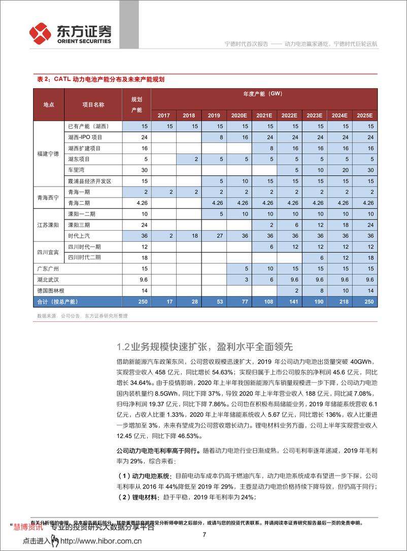 《2020年  【41页】宁德时代：动力电池赢家通吃，宁德时代巨轮远航》 - 第7页预览图