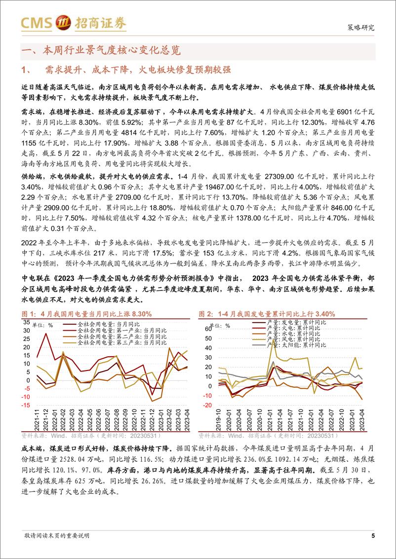 《行业景气观察：民航正班客座率提升，火电修复预期较强-20230531-招商证券-27页》 - 第6页预览图