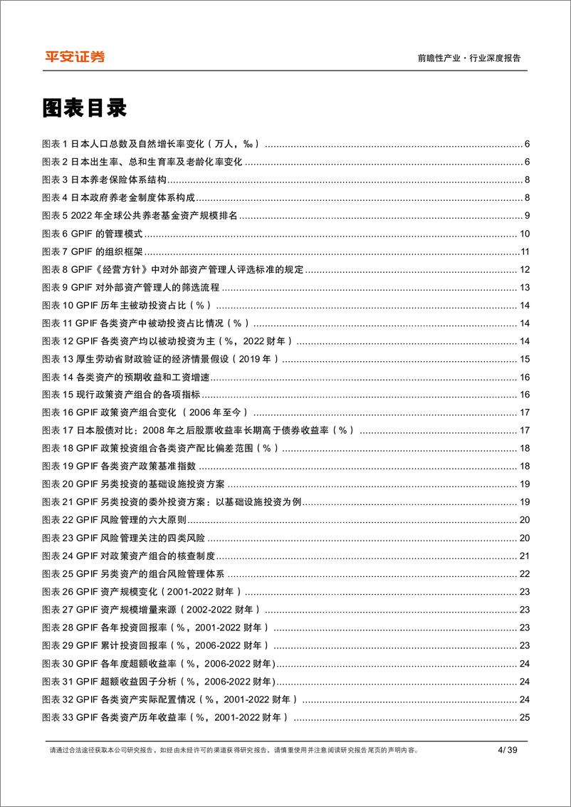 《养老行业全球公共养老金研究系列（三）：日本GPIF，保守稳健型养老基金进化论-20231107-平安证券-39页》 - 第5页预览图