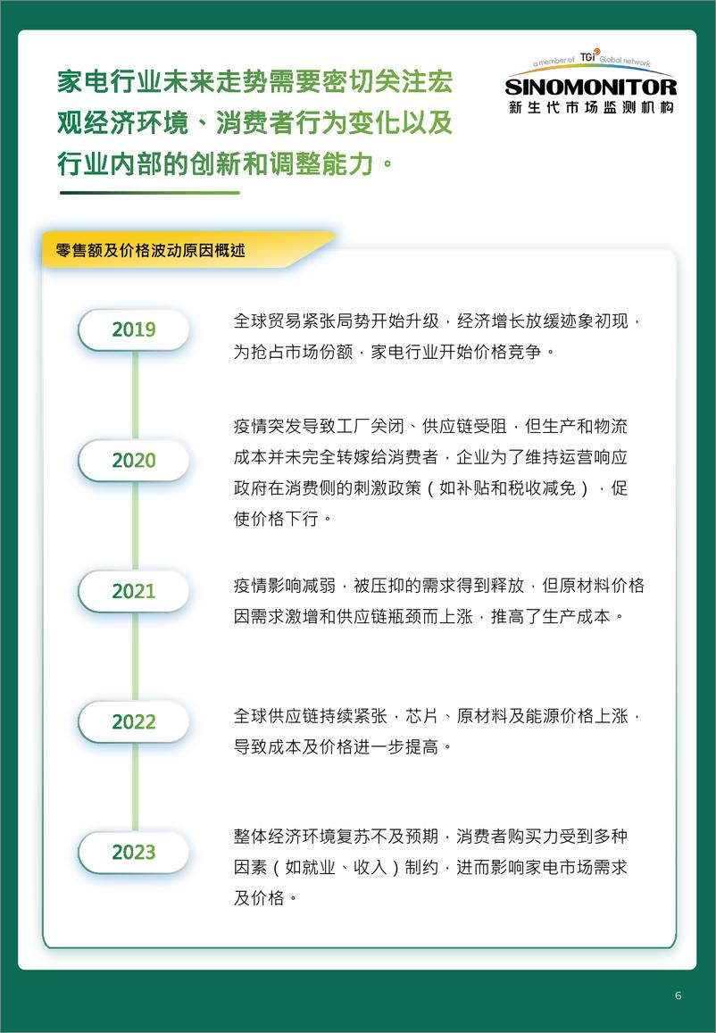 《【新生代】2024 小家电用户需求及消费趋势-41页》 - 第6页预览图