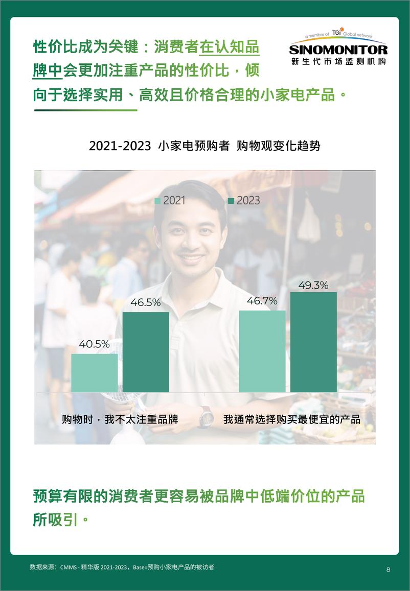 《【新生代】2024 小家电用户需求及消费趋势-41页》 - 第8页预览图