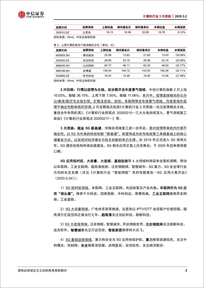 《计算机行业3月思路：掘金5G新基建-20200302-中信证券-10页》 - 第4页预览图