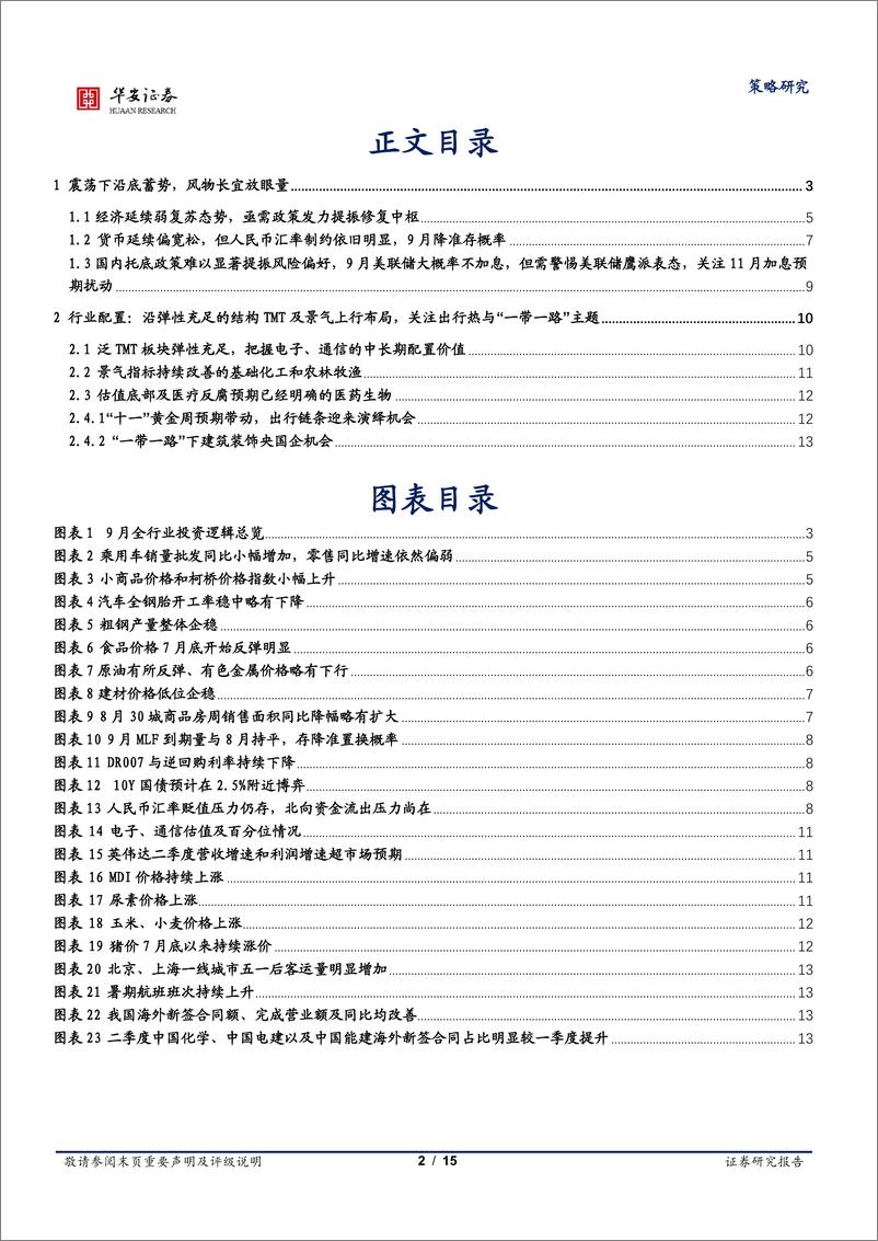 《策略月报：震荡下沿底蓄势，风物长宜放眼量-20230827-华安证券-15页》 - 第3页预览图