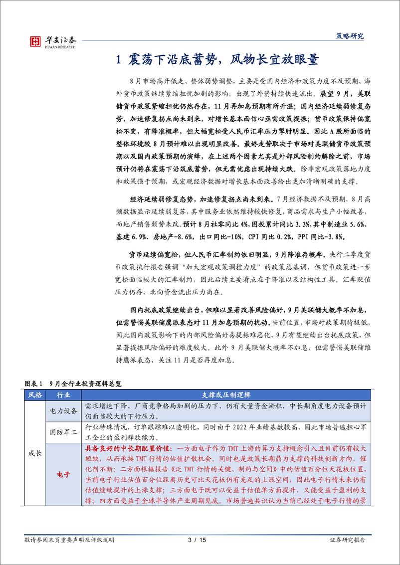 《策略月报：震荡下沿底蓄势，风物长宜放眼量-20230827-华安证券-15页》 - 第4页预览图