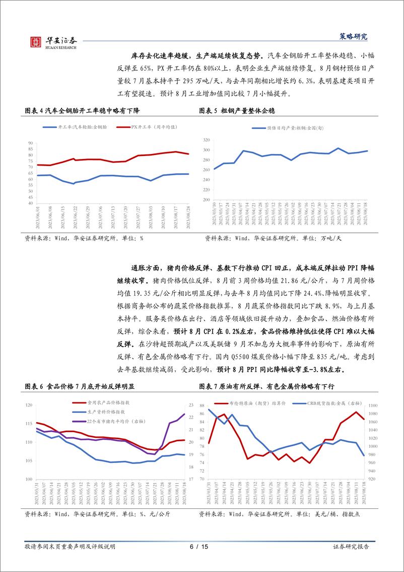 《策略月报：震荡下沿底蓄势，风物长宜放眼量-20230827-华安证券-15页》 - 第7页预览图