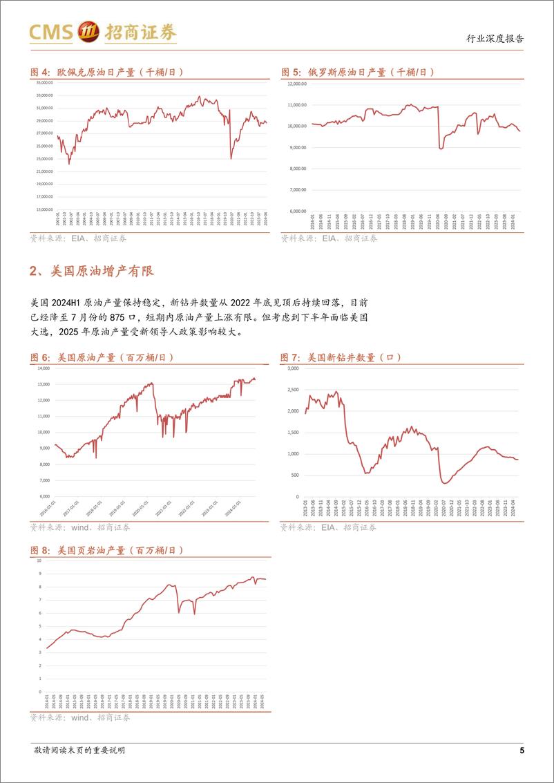 《石油石化行业2024年半年报总结：石化行业景气度持续，重点关注供给侧变化-240909-招商证券-15页》 - 第5页预览图