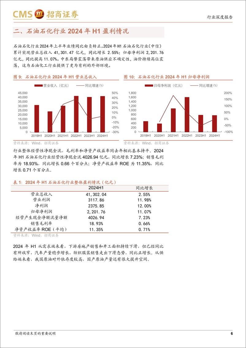 《石油石化行业2024年半年报总结：石化行业景气度持续，重点关注供给侧变化-240909-招商证券-15页》 - 第6页预览图