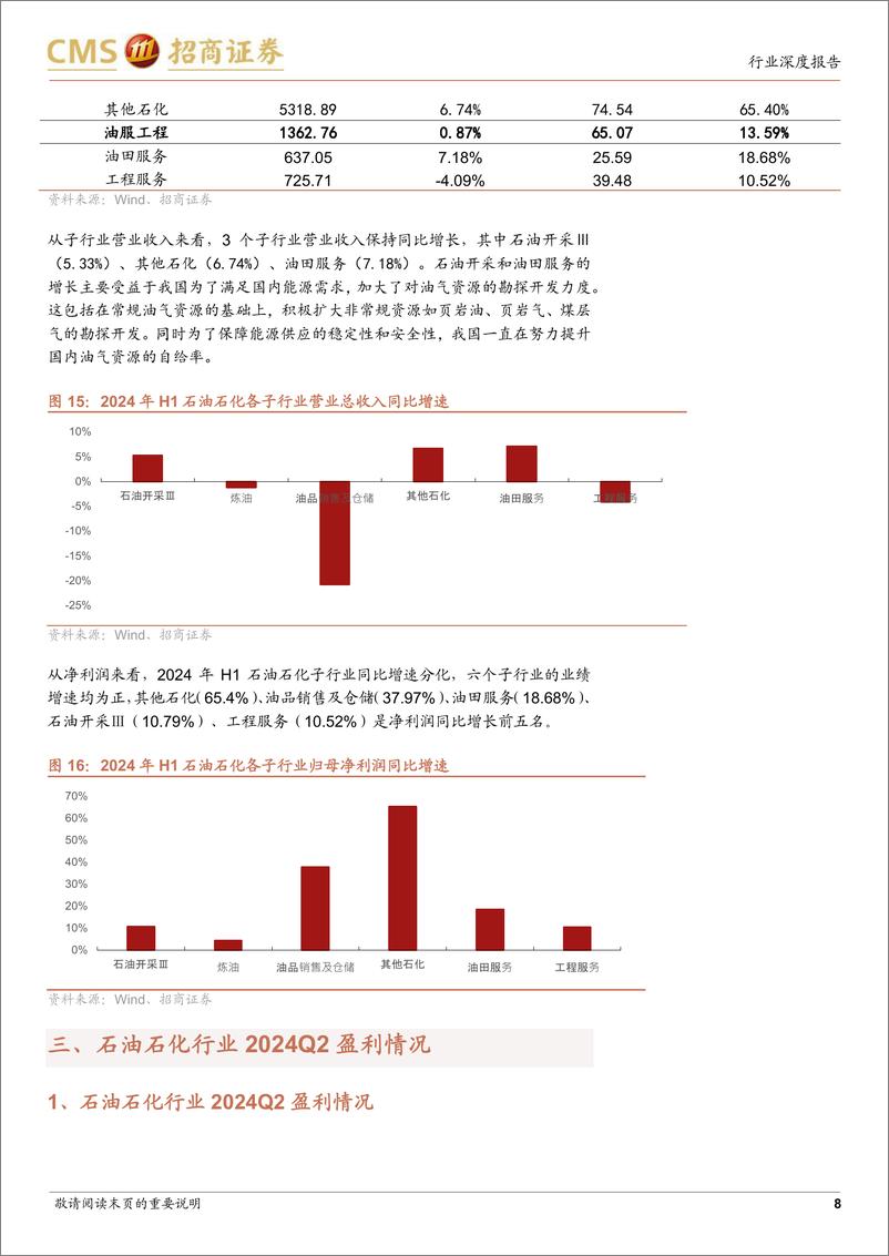 《石油石化行业2024年半年报总结：石化行业景气度持续，重点关注供给侧变化-240909-招商证券-15页》 - 第8页预览图