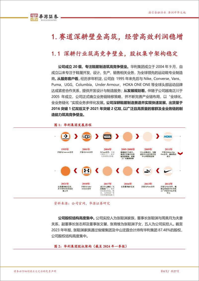 《华利集团(300979)深耕运动鞋履代工筑高壁垒，订单产能双增利润可期-240612-华源证券-27页》 - 第6页预览图