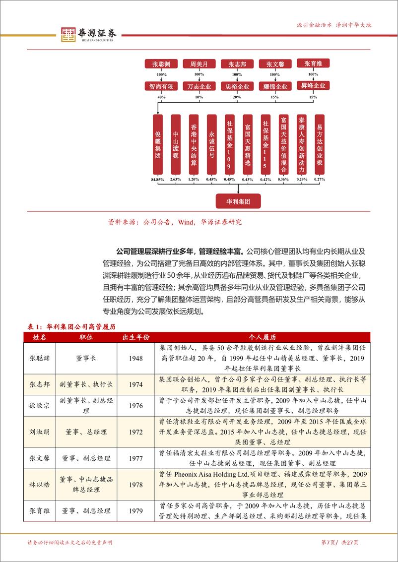 《华利集团(300979)深耕运动鞋履代工筑高壁垒，订单产能双增利润可期-240612-华源证券-27页》 - 第7页预览图