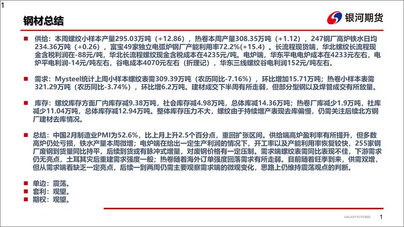 《钢材：宏观回暖，关注旺季微观需求变化-20230305-银河期货-22页》 - 第3页预览图