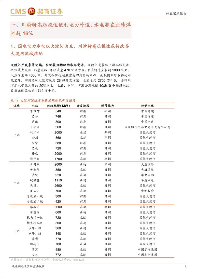 《水电行业专题研究：国能大渡河增长潜力测算，外送通道畅通在即，装机增长%2b联合调度带来高成长性-241125-招商证券-18页》 - 第4页预览图