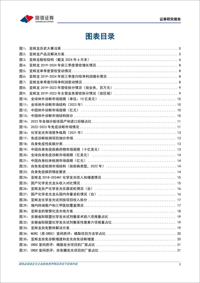 《亚辉龙(688575)国产化学发光领先品牌，“三重驱动”打造高质量增长引擎-241106-国信证券-42页》 - 第3页预览图