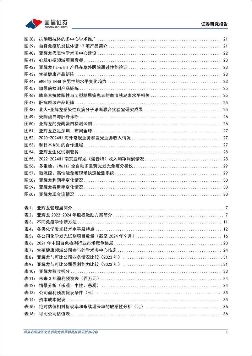 《亚辉龙(688575)国产化学发光领先品牌，“三重驱动”打造高质量增长引擎-241106-国信证券-42页》 - 第4页预览图