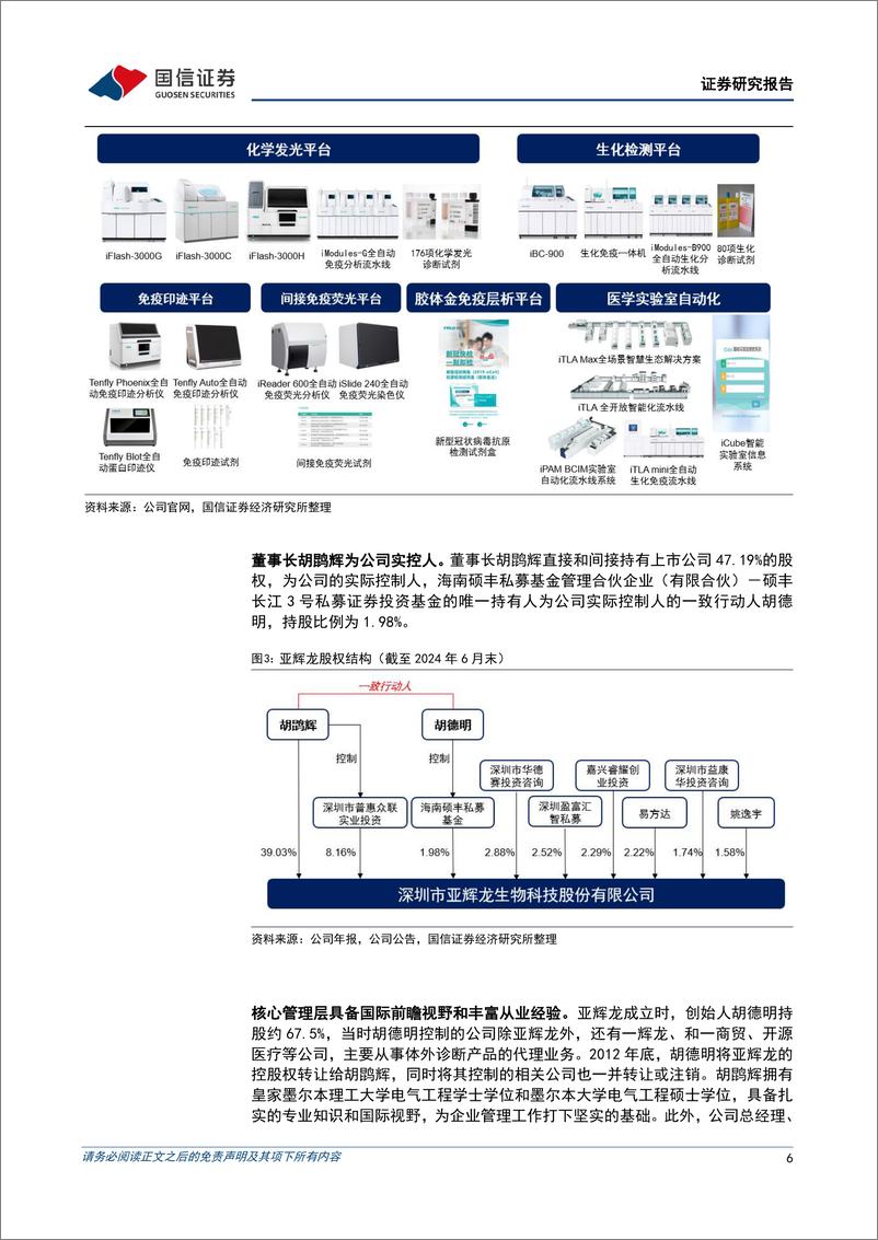 《亚辉龙(688575)国产化学发光领先品牌，“三重驱动”打造高质量增长引擎-241106-国信证券-42页》 - 第6页预览图