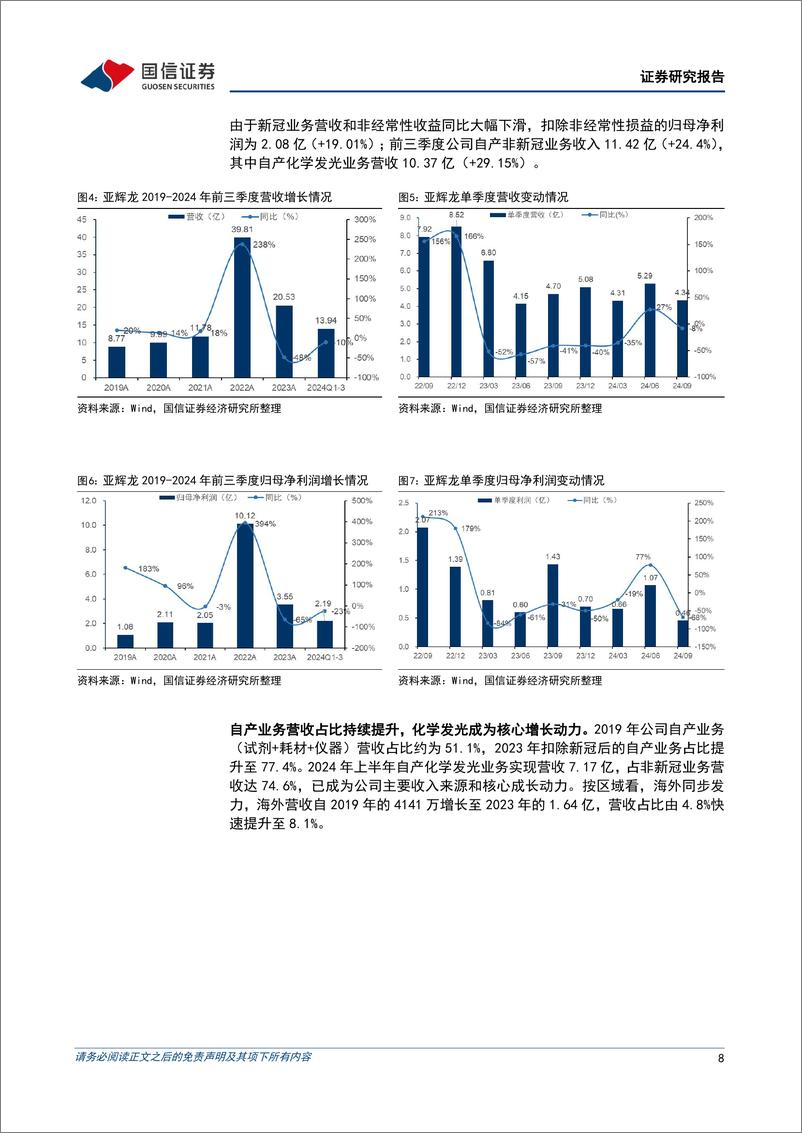 《亚辉龙(688575)国产化学发光领先品牌，“三重驱动”打造高质量增长引擎-241106-国信证券-42页》 - 第8页预览图