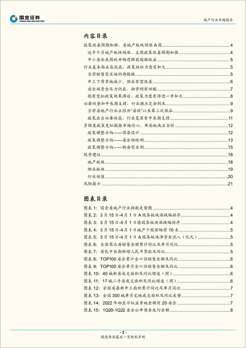 《地产行业专题报告：步入良性循环正轨，布局地产正当时-20220405-国金证券-22页》 - 第3页预览图