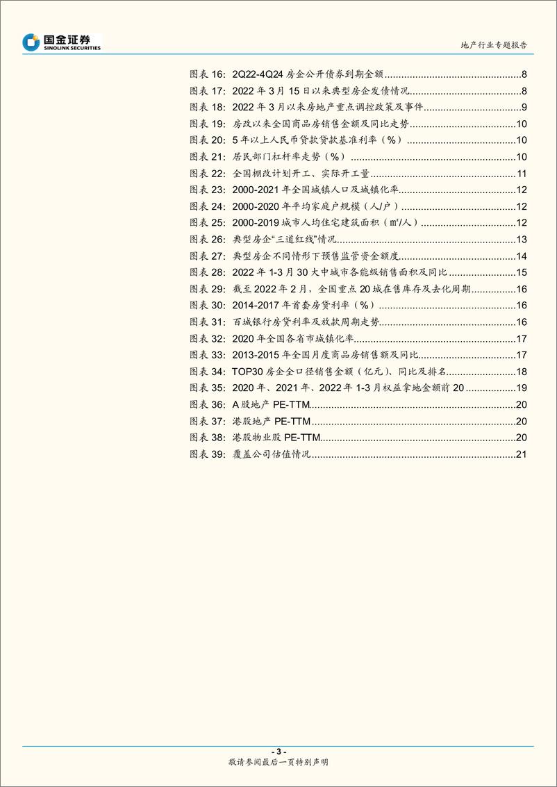 《地产行业专题报告：步入良性循环正轨，布局地产正当时-20220405-国金证券-22页》 - 第4页预览图