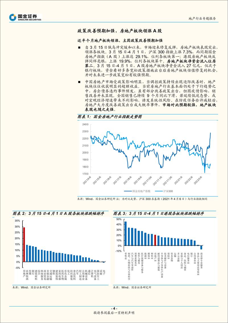 《地产行业专题报告：步入良性循环正轨，布局地产正当时-20220405-国金证券-22页》 - 第5页预览图