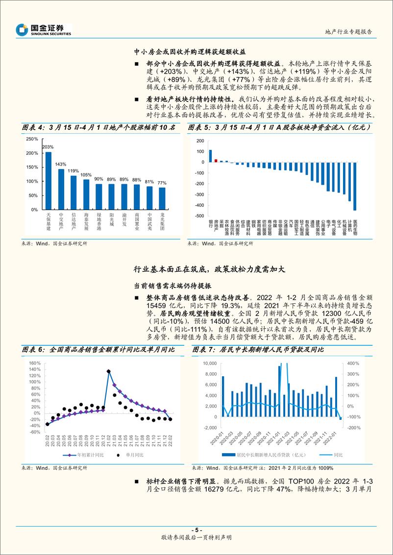 《地产行业专题报告：步入良性循环正轨，布局地产正当时-20220405-国金证券-22页》 - 第6页预览图