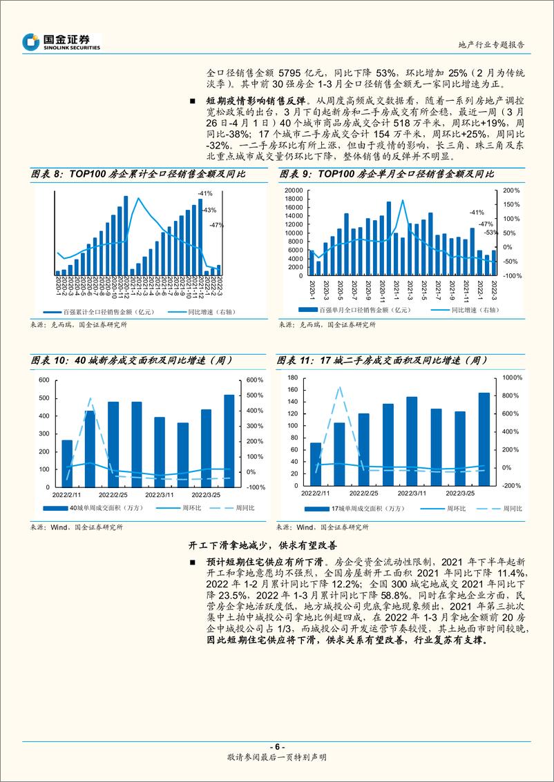 《地产行业专题报告：步入良性循环正轨，布局地产正当时-20220405-国金证券-22页》 - 第7页预览图