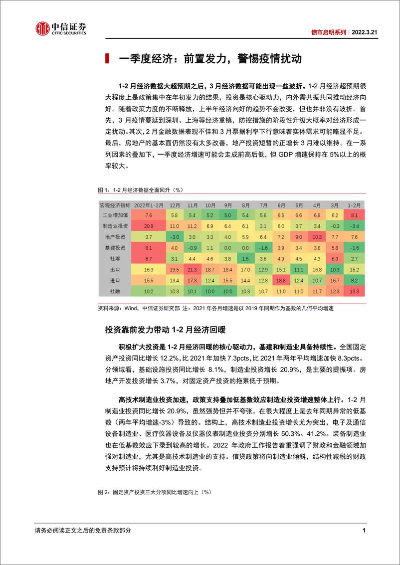 《债市启明系列：如何看待今年的经济节奏-20220321-中信证券-30页》 - 第3页预览图