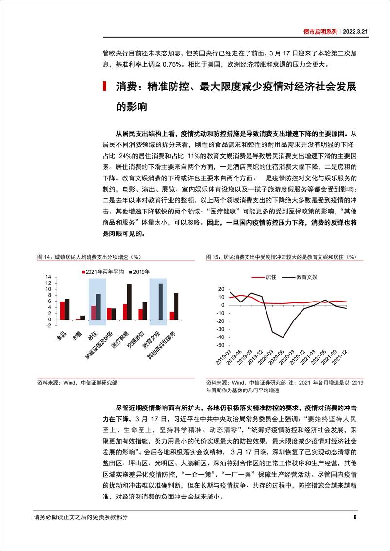 《债市启明系列：如何看待今年的经济节奏-20220321-中信证券-30页》 - 第8页预览图