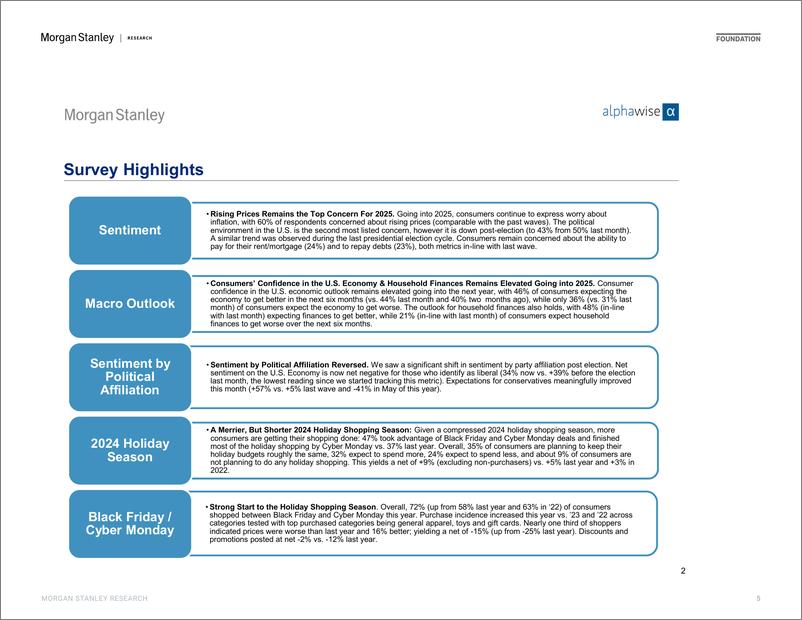 《Morgan Stanley-Thematic Alpha AlphaWise US Consumer Pulse Survey Wave 60-112084102》 - 第5页预览图