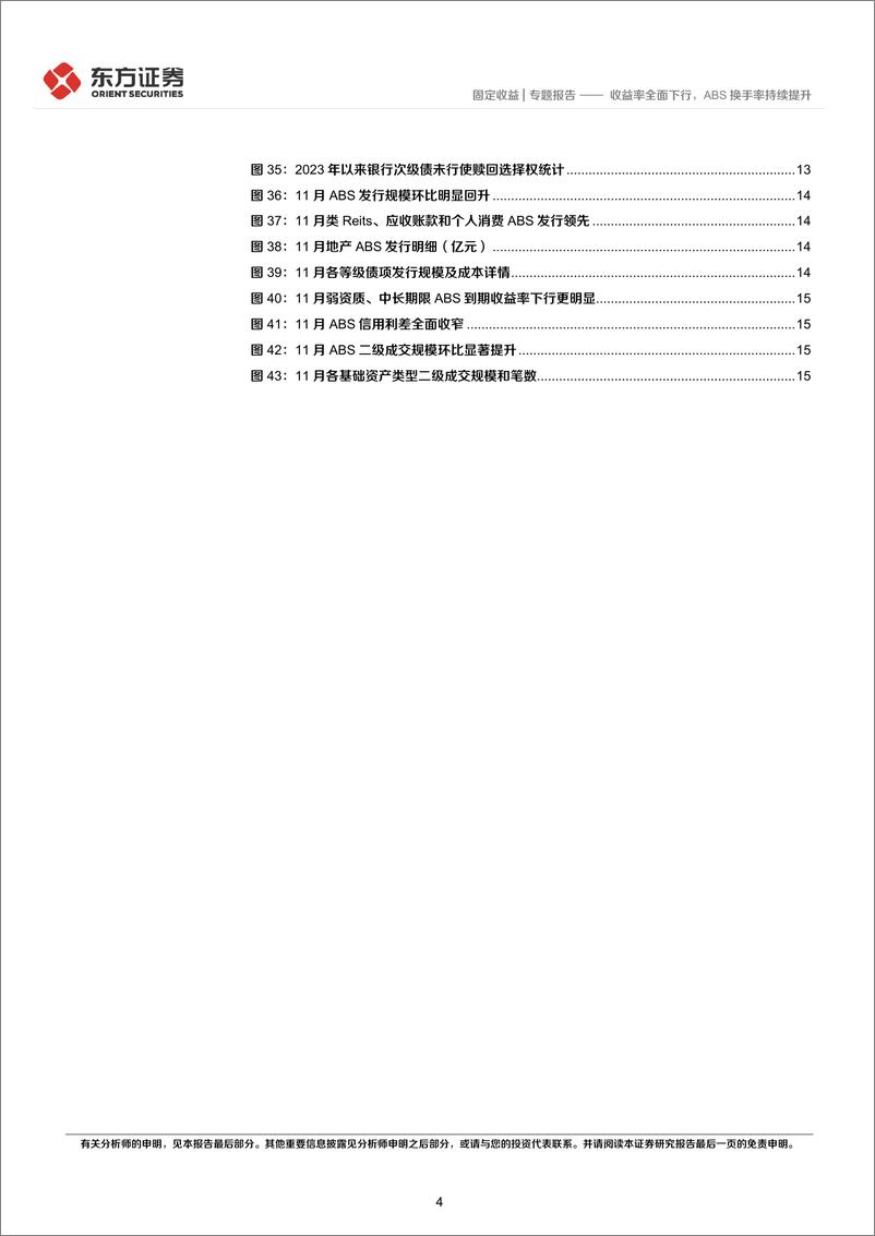 《2024年11月小品种月报：收益率全面下行，ABS换手率持续提升-241204-东方证券-18页》 - 第4页预览图