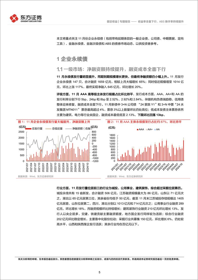 《2024年11月小品种月报：收益率全面下行，ABS换手率持续提升-241204-东方证券-18页》 - 第5页预览图