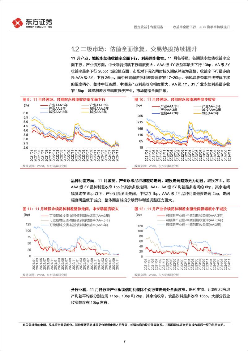 《2024年11月小品种月报：收益率全面下行，ABS换手率持续提升-241204-东方证券-18页》 - 第7页预览图