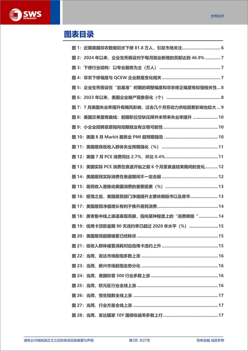 《美国非农下修：经济“预警”还是统计偏误？-240831-申万宏源-27页》 - 第3页预览图