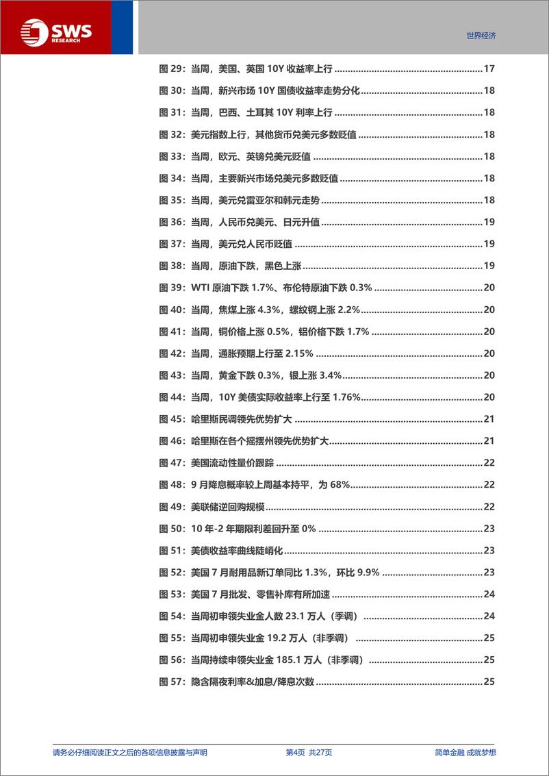 《美国非农下修：经济“预警”还是统计偏误？-240831-申万宏源-27页》 - 第4页预览图