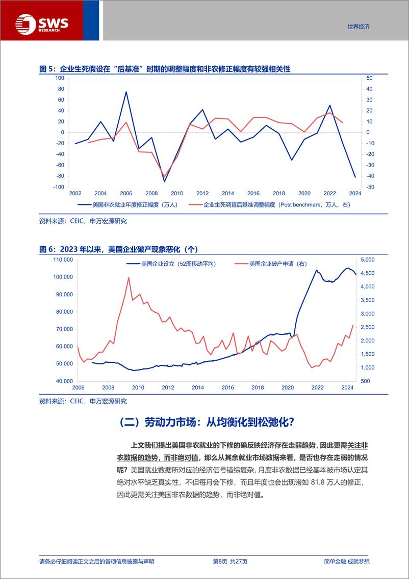 《美国非农下修：经济“预警”还是统计偏误？-240831-申万宏源-27页》 - 第8页预览图