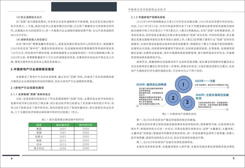 《万物梁行：中国商企空间低碳物业白皮书》 - 第7页预览图
