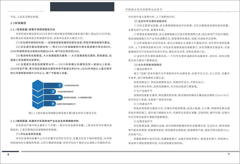 《万物梁行：中国商企空间低碳物业白皮书》 - 第8页预览图