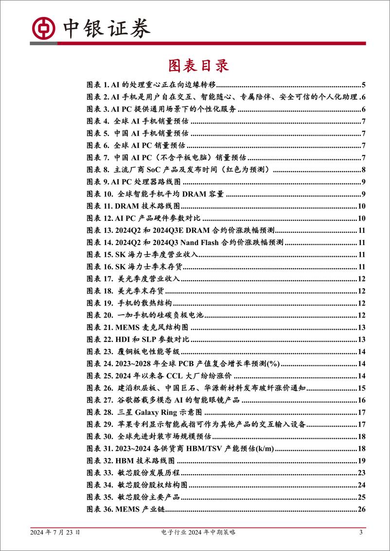 《电子行业2024年中期策略_端侧AI应用有望引领创新周期并带动硬件升级_国产HBM项目或拉动先进封装》 - 第3页预览图