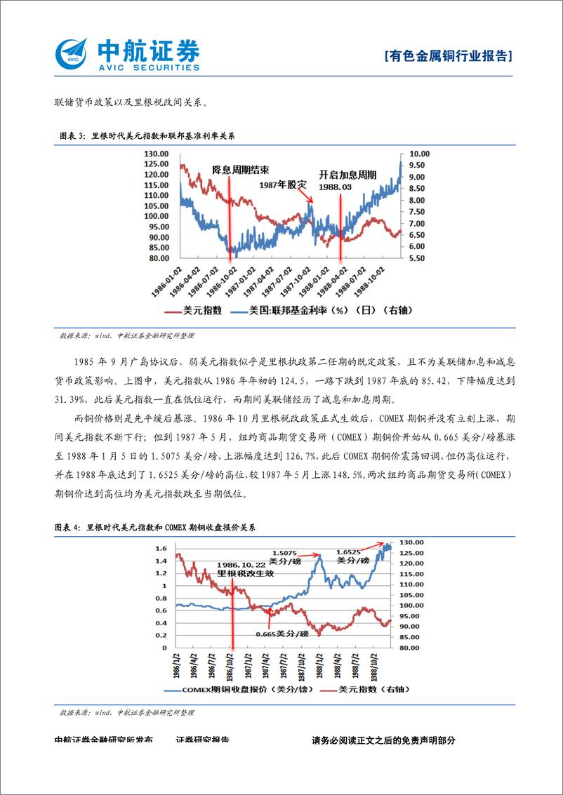 《有色金属行业：铜未来机会，美国放松金融管制以及再工业化、中国棚改货币化助推铜高位运行-20180306-中航证券-16页》 - 第6页预览图